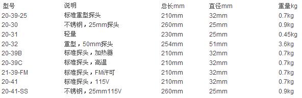 QQ截圖20160429113206.jpg